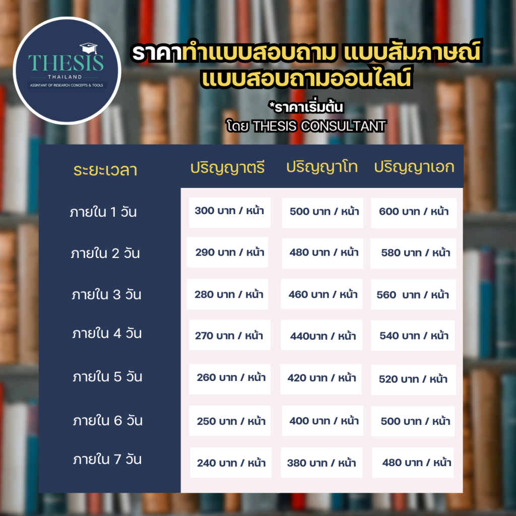 รวมราคาบริการของ Thesis Thailand ที่มาพร้อมกับความประทับใจเพื่อคุณ